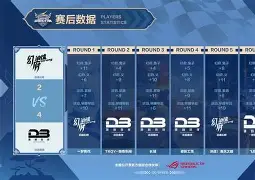 开云体育入口-美因茨球员愈战愈勇,季后赛成绩蒸蒸日上